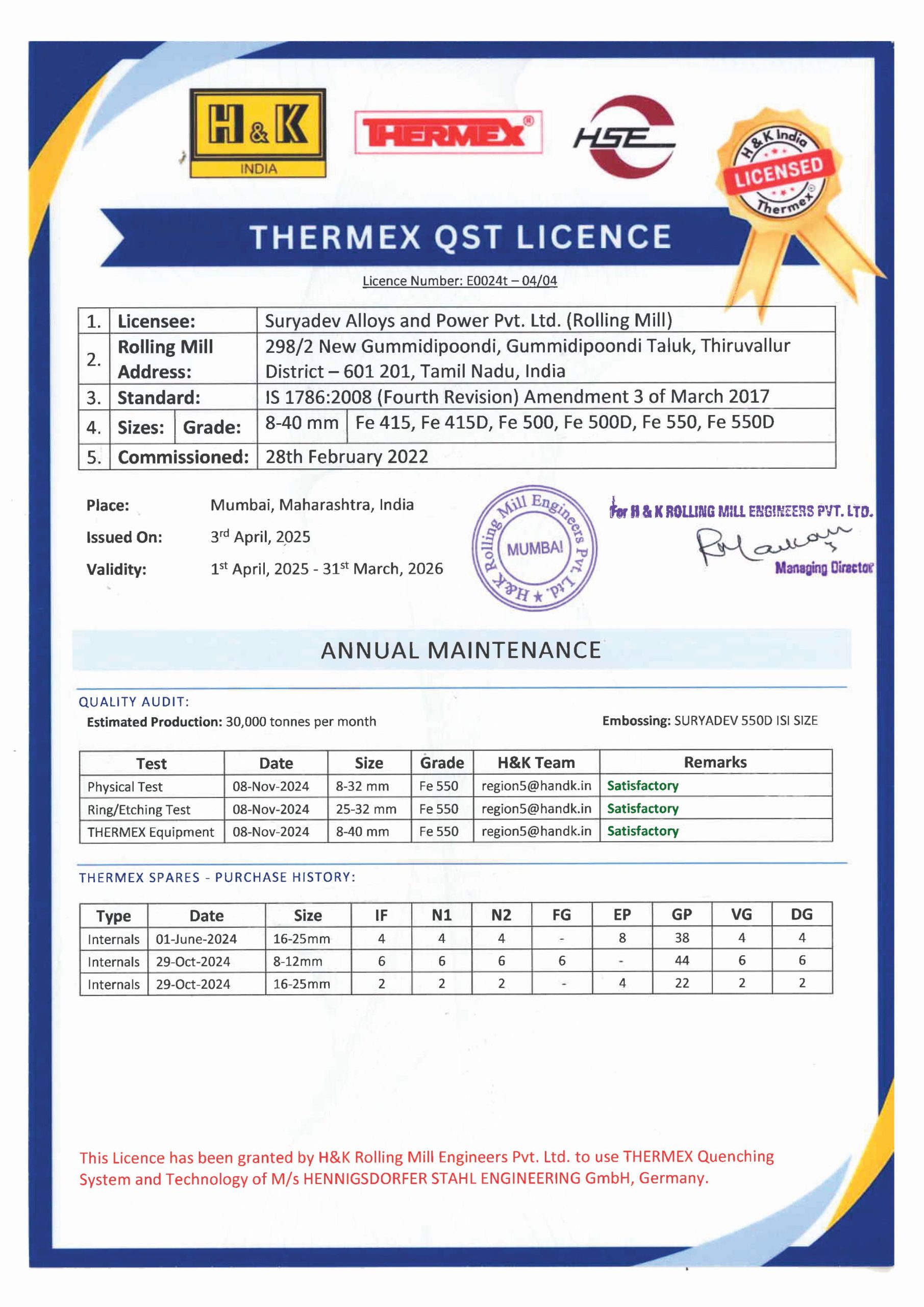 Thermex - Rolling Mill 1